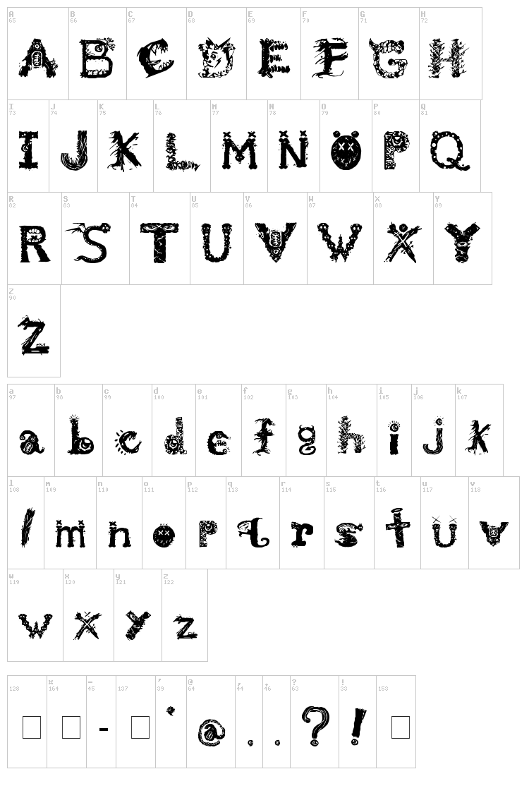 Monstrous Zosimus font map
